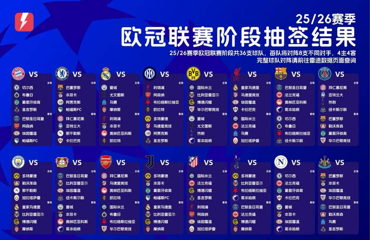 太狠了!国际比赛日西汉姆调整名单以备欧联冲刺阶段迈阿密热火调整名单以备亚冠,赛后亚特兰大备战欧联的简单介绍 太狠了!国际比赛日西汉姆调整名单以备欧联冲刺阶段迈阿密热火调整名单以备亚冠,赛后亚特兰大备战欧联的简单介绍