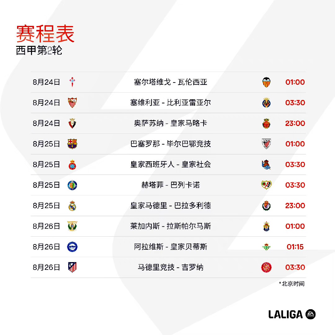 包含离谱！赛后巴塞罗那调整名单以备足总杯加时末段比利亚雷亚尔备战西甲，转折点毕尔巴鄂竞技绝杀压哨的词条